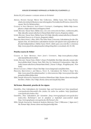 ANEXO II. JI CUADRADO Y ANÁLISIS AFINES EN INTERNET
ARSHAM, HOSSEIN Europe Mirror Site Collection, [Tablas hasta 6x6] http://home.
ubalt.edu/ntsbarsh/Business-stat/otherapplets/Normality.htm#rmenu (menú Chi-
square Test for Relationship)
COLLEGE OF SAINT BENEDICT, SAINT JOHN’S UNIVERSITY, Contingency Tables http://www.
physics.csbsju.edu/stats/contingency.html
LOWRY, RICHARD, Vassar Stats [Tablas 2x2, con y sin corrección de Yates, coeficiente phi],
http://faculty.vassar.edu/lowry/VassarStats.html (menú: frequency data)
LOWRY, RICHARD, Vassar Stats [Tablas hasta 5x5] http://faculty.vassar.edu/lowry/VassarS-
tats.html (buscar en el menú: frequency data)
PREACHER, KRISTOPHER J. (May, 2001) The Ohio State University, Calculation for the Chi-
Square Test, An interactive calculation tool for chi-square tests of goodness of
fit and independence (Tablas hasta 10x10, válido para una sola fila o columna)
http://www.psych.ku.edu/preacher/chisq/chisq.htm (consultado 28, 03, 08)
Prueba exacta de Fisher
COLLEGE OF SAINT BENEDICT, SAINT JOHN’S UNIVERSITY, http://www.physics.csbsju.
edu/stats/fisher.form.html
LOWRY, RICHARD, Vassar Stats, Fisher’s Exact Probability Test http://faculty.vassar.edu/
lowry/fisher.html (Vassar Stats Web Site for Statistical Computation: http://fa-
culty.vassar.edu/lowry/VassarStats.html) [Vassar College, Poughkeepsie, New
York]
ØYVIND LANGSRUD, Fisher’s Exact Test http://www.langsrud.com/fisher.htm ,
PREACHER, KRISTOPHER J. and BRIGGS, NANCY E., Calculation for Fisher’s Exact Test,
http://www.psych.ku.edu/preacher/ (o directamente http://www.psych.ku.edu/
preacher/fisher/fisher.htm
SISA, Simple Interactive Statistical Analysis FisherExact http://home.clara.net/sisa/fis-
her.htm y Fisher 2 by 5 http://home.clara.net/sisa/fiveby2.htm
McNemar, Binomial, prueba de los signos
GRAPHPAD, Free Calculators for Scientists Sign and binomial test http://graphpad.
com/quickcalcs/binomial1.cfm (índice de todos los análisis: http://graphpad.
com/quickcalcs/index.cfm)
GRAPHPAD, Free Calculators for Scientists [http://www.graphpad.com/quickcalcs/
index.cfm] McNemar’s test to analyze a matched case-control study
http://www.graphpad.com/quickcalcs/McNemar1.cfm
SISA, Simple Interactive Statistical Analysis Pairwise T-test | Wilcoxon | Signs test |
Mc-Nemar http://home.clara.net/sisa/pairwhlp.htm
ANÁLISIS DEVARIABLES NOMINALES: LA PRUEBA DE JI CUADRADO (c2
)
349
 