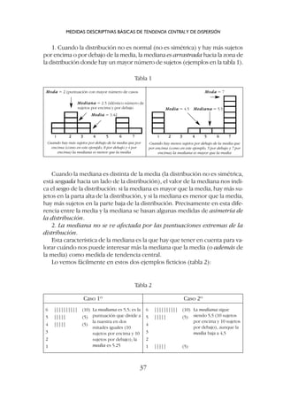 1. Cuando la distribución no es normal (no es simétrica) y hay más sujetos
por encima o por debajo de la media, la mediana es arrastrada hacia la zona de
la distribución donde hay un mayor número de sujetos (ejemplos en la tabla 1).
MEDIDAS DESCRIPTIVAS BÁSICAS DE TENDENCIA CENTRALY DE DISPERSIÓN
37
M
Mo
od
da
a = 2 (puntuación con mayor número de casos M
Mo
od
da
a = 7
M
Me
ed
di
ia
a = 4.5 M
Me
ed
di
ia
an
na
a = 5.5
M
Me
ed
di
ia
an
na
a = 2.5 (idéntico número de
sujetos por encima y por debajo
M
Me
ed
di
ia
a = 3.42
Cuando la mediana es distinta de la media (la distribución no es simétrica,
está sesgada hacia un lado de la distribución), el valor de la mediana nos indi-
ca el sesgo de la distribución: si la mediana es mayor que la media, hay más su-
jetos en la parta alta de la distribución, y si la mediana es menor que la media,
hay más sujetos en la parte baja de la distribución. Precisamente en esta dife-
rencia entre la media y la mediana se basan algunas medidas de asimetría de
la distribución.
2. La mediana no se ve afectada por las puntuaciones extremas de la
distribución.
Esta característica de la mediana es la que hay que tener en cuenta para va-
lorar cuándo nos puede interesar más la mediana que la media (o además de
la media) como medida de tendencia central.
Lo vemos fácilmente en estos dos ejemplos ficticios (tabla 2):
Cuando hay más sujetos por debajo de la media que por
encima (como en este ejemplo, 8 por debajo y 4 por
encima) la mediana es menor que la media
1 2
2 3
3 4
4 5
5 6
6 7
7
Cuando hay menos sujetos por debajo de la media que
por encima (como en este ejemplo, 5 por debajo y 7 por
encima) la mediana es mayor que la media
1 2
2 3
3 4
4 5
5 6
6 7
7
Tabla 1
Tabla 2
Caso 1º
6 |||||||||| (10)
5 ||||| (5)
4 ||||| (5)
3
2
1
La mediana es 5,5; es la
puntuación que divide a
la nuestra en dos
mitades iguales (10
sujetos por encima y 10
sujetos por debajo); la
media es 5.25
Caso 2º
6 |||||||||| (10)
5 ||||| (5)
4
3
2
1 ||||| (5)
La mediana sigue
siendo 5,5 (10 sujetos
por encima y 10 sujetos
por debajo), aunque la
media baja a 4,5
 