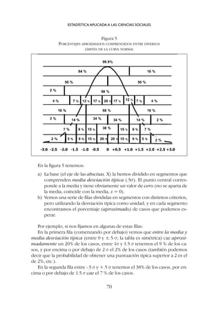 En la figura 5 tenemos:
a) La base (el eje de las abscisas, X) la hemos dividido en segmentos que
comprenden media desviación típica (.5s). El punto central corres-
ponde a la media y tiene obviamente un valor de cero (no se aparta de
la media, coincide con la media, z = 0).
b) Vemos una serie de filas divididas en segmentos con distintos criterios,
pero utilizando la desviación típica como unidad; y en cada segmento
encontramos el porcentaje (aproximado) de casos que podemos es-
perar.
Por ejemplo, si nos fijamos en algunas de estas filas:
En la primera fila (comenzando por debajo) vemos que entre la media y
media desviación típica (entre 0 y ±.5 s; la tabla es simétrica) cae aproxi-
madamente un 20% de los casos, entre 1s y 1.5 s tenemos el 9 % de los ca-
sos, y por encima o por debajo de 2 s el 2% de los casos (también podemos
decir que la probabilidad de obtener una puntuación típica superior a 2 es el
de 2%, etc.).
En la segunda fila entre -.5 s y +.5 s tenemos el 38% de los casos, por en-
cima o por debajo de 1.5 s cae el 7 % de los casos.
ESTADÍSTICA APLICADA A LAS CIENCIAS SOCIALES
70
Figura 5
PORCENTAJES APROXIMADOS COMPRENDIDOS ENTRE DIVERSOS
LÍMITES DE LA CURVA NORMAL
 