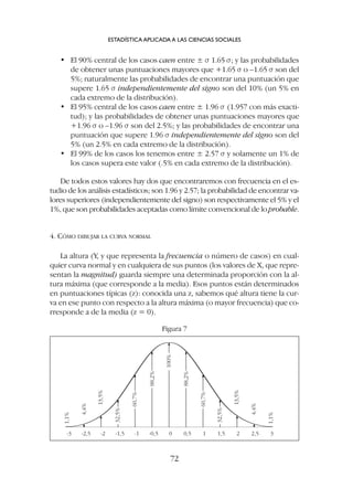 • El 90% central de los casos caen entre ± s 1.65 s; y las probabilidades
de obtener unas puntuaciones mayores que +1.65 s o –1.65 s son del
5%; naturalmente las probabilidades de encontrar una puntuación que
supere 1.65 s independientemente del signo son del 10% (un 5% en
cada extremo de la distribución).
• El 95% central de los casos caen entre ± 1.96 s (1.957 con más exacti-
tud); y las probabilidades de obtener unas puntuaciones mayores que
+1.96 s o –1.96 s son del 2.5%; y las probabilidades de encontrar una
puntuación que supere 1.96 s independientemente del signo son del
5% (un 2.5% en cada extremo de la distribución).
• El 99% de los casos los tenemos entre ± 2.57 s y solamente un 1% de
los casos supera este valor (.5% en cada extremo de la distribución).
De todos estos valores hay dos que encontraremos con frecuencia en el es-
tudio de los análisis estadísticos; son 1.96 y 2.57; la probabilidad de encontrar va-
lores superiores (independientemente del signo) son respectivamente el 5% y el
1%, que son probabilidades aceptadas como límite convencional de lo probable.
4. CÓMO DIBUJAR LA CURVA NORMAL
La altura (Y, y que representa la frecuencia o número de casos) en cual-
quier curva normal y en cualquiera de sus puntos (los valores de X, que repre-
sentan la magnitud) guarda siempre una determinada proporción con la al-
tura máxima (que corresponde a la media). Esos puntos están determinados
en puntuaciones típicas (z): conocida una z, sabemos qué altura tiene la cur-
va en ese punto con respecto a la altura máxima (o mayor frecuencia) que co-
rresponde a de la media (z = 0).
ESTADÍSTICA APLICADA A LAS CIENCIAS SOCIALES
72
-3 -2,5 -2 -1,5 -1 -0,5 0,5
0 1 1,5 2 2,5 3
13,5%
4,4%
1,1%
32,5%
88,2%
100%
60,7%
88,2%
60,7%
32,5%
13,5%
4,4%
1,1%
Figura 7
 