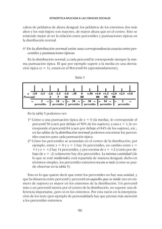 calera de peldaños de altura desigual: los peldaños de los extremos (los más
altos y los más bajos) son mayores, de mayor altura que en el centro. Esto se
entiende mejor al ver la relación entre percentiles y puntuaciones típicas en
la distribución normal.
6º En la distribución normal existe una correspondencia exacta entre per-
centiles y puntuaciones típicas.
En la distribución normal, a cada percentil le corresponde siempre la mis-
ma puntuación típica. El que por ejemplo supere a la media en una desvia-
ción típica (z = 1), estará en el Percentil 84 (aproximadamente).
ESTADÍSTICA APLICADA A LAS CIENCIAS SOCIALES
96
Tabla 5
En la tabla 5 podemos ver:
1º Cómo a una puntuación típica de z = 0 (la media), le corresponde el
percentil 50 (caen por debajo el 50% de los sujetos); a una z = 1, le co-
rresponde el percentil 84 (caen por debajo el 84% de los sujetos), etc.;
en las tablas de la distribución normal podemos encontrar los percen-
tiles exactos para cada puntuación típica.
2º Cómo los percentiles se acumulan en el centro de la distribución; por
ejemplo, entre z = 0 y z = 1 hay 34 percentiles, en cambio entre z =
+1 y z = +2 hay 14 percentiles, y por encima de z = +2 (como por de-
bajo de z = -2) solamente hay dos percentiles. La misma cantidad (de
lo que se esté midiendo) está repartida de manera desigual; dicho en
términos simples, los percentiles extremos tocan a más (como se pue-
de observar en la tabla 5).
Esto es lo que quiere decir que entre los percentiles no hay una unidad, y
que la distancia entre percentil y percentil en aquello que se mide (no en nú-
mero de sujetos) es mayor en los extremos de la distribución. Un percentil
más o un percentil menos por el centro de la distribución, no supone una di-
ferencia importante, pero sí en los extremos. Por esta razón en la interpreta-
ción de los tests (por ejemplo de personalidad) hay que prestar más atención
a los percentiles extremos.
 