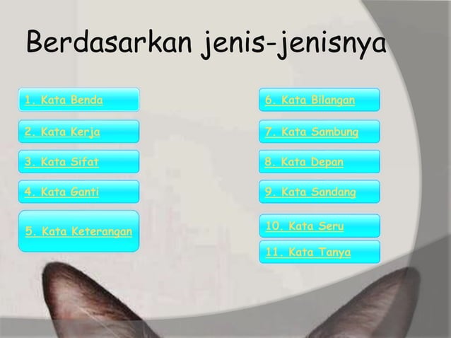 Kata Raha jenis-jenis-kata dalam bahasa indonesia.pptx