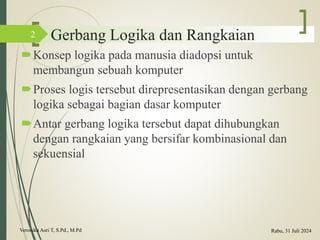 Gerbang Logika dan Rangkaian
Konsep logika pada manusia diadopsi untuk
membangun sebuah komputer
Proses logis tersebut direpresentasikan dengan gerbang
logika sebagai bagian dasar komputer
Antar gerbang logika tersebut dapat dihubungkan
dengan rangkaian yang bersifar kombinasional dan
sekuensial
Veronika Asri T, S.Pd., M.Pd
2
Rabu, 31 Juli 2024
 