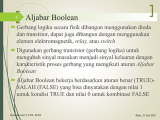 Aljabar Boolean
Gerbang logika secara fisik dibangun menggunakan dioda
dan transistor, dapat juga dibangun dengan menggunakan
elemen elektromagnetik, relay, atau switch
Digunakan gerbang transistor (gerbang logika) untuk
mengubah sinyal masukan menjadi sinyal keluaran dengan
karakteristik proses gerbang yang mengikuti aturan Aljabar
Boolean
Aljabar Boolean bekerja berdasarkan aturan benar (TRUE)-
SALAH (FALSE) yang bisa dinyatakan dengan nilai 1
untuk kondisi TRUE dan nilai 0 untuk kombinasi FALSE
Veronika Asri T, S.Pd., M.Pd
4
Rabu, 31 Juli 2024
 