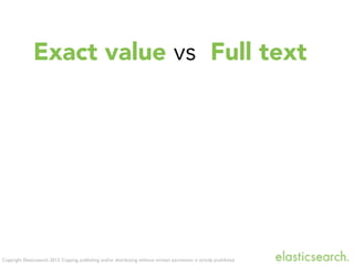 Copyright Elasticsearch 2013. Copying, publishing and/or distributing without written permission is strictly prohibited
Exact value vs Full text
 