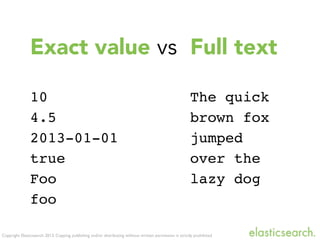 Copyright Elasticsearch 2013. Copying, publishing and/or distributing without written permission is strictly prohibited
Exact value vs
10
4.5
2013-01-01
true
Foo
foo
Full text
The quick
brown fox
jumped
over the
lazy dog
 