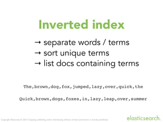 Copyright Elasticsearch 2013. Copying, publishing and/or distributing without written permission is strictly prohibited
Inverted index
→ separate words / terms
→ sort unique terms
→ list docs containing terms
The,brown,dog,fox,jumped,lazy,over,quick,the
Quick,brown,dogs,foxes,in,lazy,leap,over,summer
 