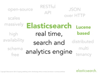 Copyright Elasticsearch 2013. Copying, publishing and/or distributing without written permission is strictly prohibited
Elasticsearch
real time,
search and
analytics engine
open-source
Lucene
based
distributed
scales
massively
high
availability
RESTful
API
JSON
over HTTP
schema
free
multi
tenancy
 