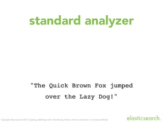 Copyright Elasticsearch 2013. Copying, publishing and/or distributing without written permission is strictly prohibited
standard analyzer
"The Quick Brown Fox jumped
over the Lazy Dog!"
 