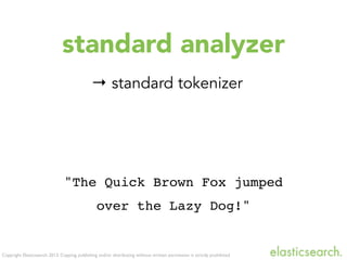 Copyright Elasticsearch 2013. Copying, publishing and/or distributing without written permission is strictly prohibited
standard analyzer
→ standard tokenizer
"The Quick Brown Fox jumped
over the Lazy Dog!"
 