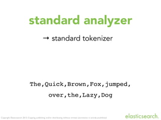 Copyright Elasticsearch 2013. Copying, publishing and/or distributing without written permission is strictly prohibited
standard analyzer
→ standard tokenizer
The,Quick,Brown,Fox,jumped,
over,the,Lazy,Dog
 