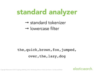 Copyright Elasticsearch 2013. Copying, publishing and/or distributing without written permission is strictly prohibited
standard analyzer
→ standard tokenizer
→ lowercase filter
the,quick,brown,fox,jumped,
over,the,lazy,dog
 