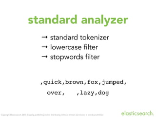 Copyright Elasticsearch 2013. Copying, publishing and/or distributing without written permission is strictly prohibited
standard analyzer
→ standard tokenizer
→ lowercase filter
→ stopwords filter
,quick,brown,fox,jumped,
over, ,lazy,dog
 