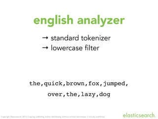 Copyright Elasticsearch 2013. Copying, publishing and/or distributing without written permission is strictly prohibited
english analyzer
→ standard tokenizer
→ lowercase filter
the,quick,brown,fox,jumped,
over,the,lazy,dog
 