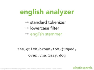 Copyright Elasticsearch 2013. Copying, publishing and/or distributing without written permission is strictly prohibited
english analyzer
→ standard tokenizer
→ lowercase filter
→ english stemmer
the,quick,brown,fox,jumped,
over,the,lazy,dog
 