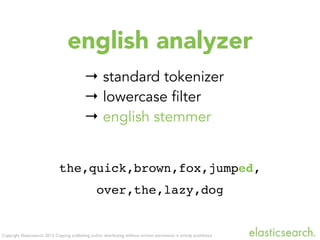Copyright Elasticsearch 2013. Copying, publishing and/or distributing without written permission is strictly prohibited
english analyzer
→ standard tokenizer
→ lowercase filter
→ english stemmer
the,quick,brown,fox,jumped,
over,the,lazy,dog
 