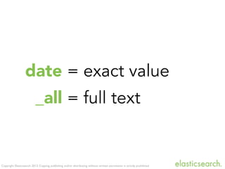 Copyright Elasticsearch 2013. Copying, publishing and/or distributing without written permission is strictly prohibited
date = exact value
_all = full text
 