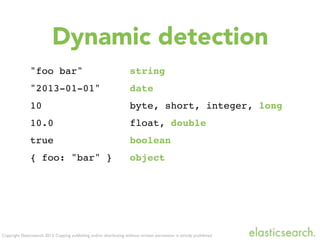 Copyright Elasticsearch 2013. Copying, publishing and/or distributing without written permission is strictly prohibited
"foo bar" string
"2013-01-01" date
10 byte, short, integer, long
10.0 float, double
true boolean
{ foo: "bar" } object
Dynamic detection
 