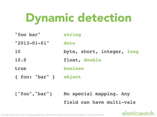 Copyright Elasticsearch 2013. Copying, publishing and/or distributing without written permission is strictly prohibited
"foo bar" string
"2013-01-01" date
10 byte, short, integer, long
10.0 float, double
true boolean
{ foo: "bar" } object
["foo","bar"] No special mapping. Any
field can have multi-vals
Dynamic detection
 