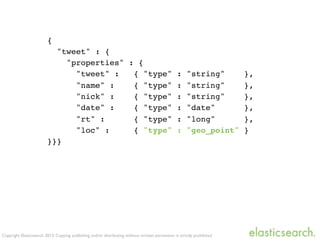 Copyright Elasticsearch 2013. Copying, publishing and/or distributing without written permission is strictly prohibited
{
"tweet" : {
"properties" : {
"tweet" : { "type" : "string" },
"name" : { "type" : "string" },
"nick" : { "type" : "string" },
"date" : { "type" : "date" },
"rt" : { "type" : "long" },
"loc" : { "type" : "geo_point" }
}}}
 