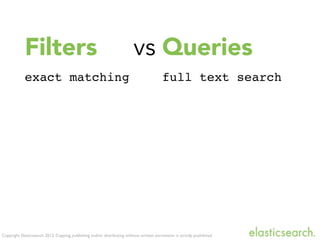 Copyright Elasticsearch 2013. Copying, publishing and/or distributing without written permission is strictly prohibited
Filters vs
exact matching
Queries
full text search
 