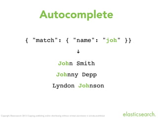 Copyright Elasticsearch 2013. Copying, publishing and/or distributing without written permission is strictly prohibited
Autocomplete
{ "match": { "name": "joh" }}
"
John Smith
Johnny Depp
Lyndon Johnson
 