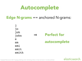Edge N-grams == anchored N-grams:
j
jo
joh
john
s
sm
smi
smit
smith
Copyright Elasticsearch 2013. Copying, publishing and/or distributing without written permission is strictly prohibited
Autocomplete
Perfect for
autocomplete
 