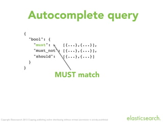 Copyright Elasticsearch 2013. Copying, publishing and/or distributing without written permission is strictly prohibited
{
"bool": {
"must": [{...},{...}],
"must_not": [{...},{...}],
"should": [{...},{...}]
}
}
Autocomplete query
MUST match
 