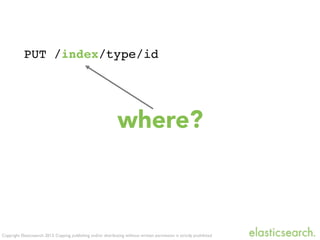 Copyright Elasticsearch 2013. Copying, publishing and/or distributing without written permission is strictly prohibited
PUT /index/type/id
where?
 