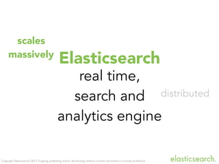 Copyright Elasticsearch 2013. Copying, publishing and/or distributing without written permission is strictly prohibited
Elasticsearch
real time,
search and
analytics engine
distributed
scales
massively
 