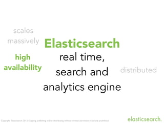 Copyright Elasticsearch 2013. Copying, publishing and/or distributing without written permission is strictly prohibited
Elasticsearch
real time,
search and
analytics engine
distributed
scales
massively
high
availability
 