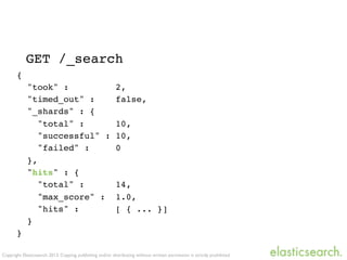Copyright Elasticsearch 2013. Copying, publishing and/or distributing without written permission is strictly prohibited
GET /_search
{
"took" : 2,
"timed_out" : false,
"_shards" : {
"total" : 10,
"successful" : 10,
"failed" : 0
},
"hits" : {
"total" : 14,
"max_score" : 1.0,
"hits" : [ { ... }]
}
}
 