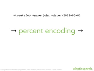 Copyright Elasticsearch 2013. Copying, publishing and/or distributing without written permission is strictly prohibited
+tweet:foo +name:john +date:>2013-05-01
→ percent encoding →
 