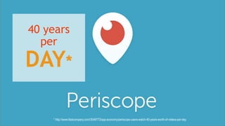 40 years
per
DAY*
* http://www.fastcompany.com/3049773/app-economy/periscope-users-watch-40-years-worth-of-videos-per-day
 