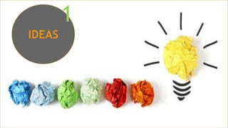 IDEAS
1
 