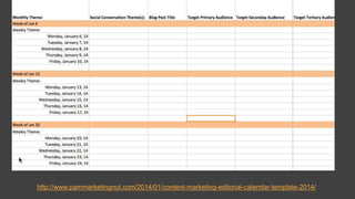 http://www.pammarketingnut.com/2014/01/content-marketing-editorial-calendar-template-2014/
 