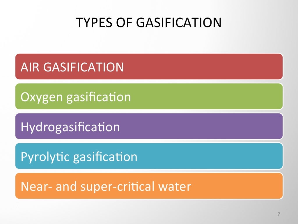 Studies of biomass gasification (Thesis/Dissertation) | blogger.com biomass gasification phd thesis