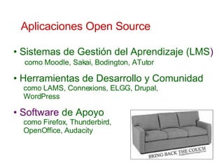 Aplicaciones Open Source <ul><li>Sistemas de Gestión del Aprendizaje (LMS ) </li></ul><ul><ul><li>como Moodle, Sakai, Bodi...