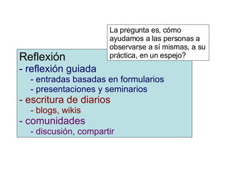 <ul><li>Reflexión </li></ul><ul><li>reflexión guiada </li></ul><ul><ul><li>entradas basadas en formularios </li></ul></ul>...