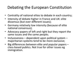 Debating the European Constitution
• Centrality of national elites to debate in each country;
• Intensity of debate higher in France and UK: elite
dissensus (but over different issues);
• Germany relatively low intensity (because of elite
national consensus);
• Advocacy papers of left and right but they report the
same issues and the same people;
• Inclusiveness – dependent upon political system –
majoritarian systems tend to be more exclusive;
• Big differences between elite and popular papers –
class-based publics. Not true for other issues eg
immigration.
 