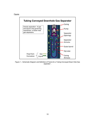 Downhole gas separator performance simulation software paper swpsc 2014(1)