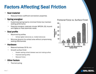 Slide 7
Factors Affecting Seal Friction
• Seal material
 Reduces friction coefficient and stiction properties
• Spring energizer
 Customized spring load to minimize friction but maintain
sealing performance
 Potential energizer materials include: MP35N, SS, Inconel &
and Elgiloy to meet downhole needs
• Seal profile
 Machined lip profiles
 Achieve tighter tolerances vs. molded tolerances
 Minimize dynamic lip contact area without compromising
sealing effectiveness
• Hardware
 Material hardness 30 Rc min
 Smooth surface finish
 Greater sealing contact between seal and mating surface
 Improved sealing ability
 Reduced friction
• Other factors
 Thermal cycling
Frictional Force vs. Surface Finish
 
