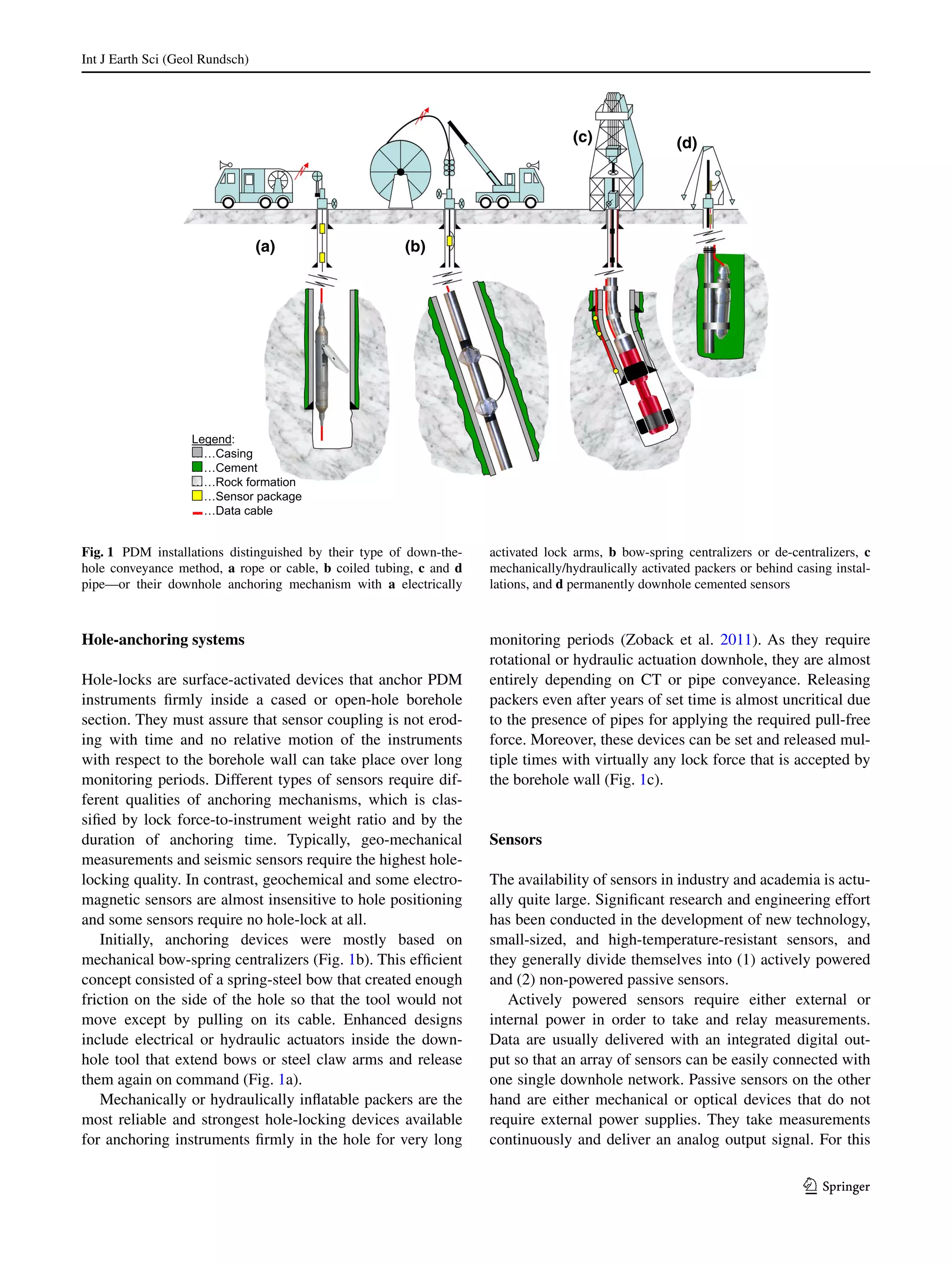 Int J Earth Sci (Geol Rundsch)	
1 3
Hole‑anchoring systems
Hole-locks are surface-activated devices that anchor PDM
instruments firmly inside a cased or open-hole borehole
section. They must assure that sensor coupling is not erod-
ing with time and no relative motion of the instruments
with respect to the borehole wall can take place over long
monitoring periods. Different types of sensors require dif-
ferent qualities of anchoring mechanisms, which is clas-
sified by lock force-to-instrument weight ratio and by the
duration of anchoring time. Typically, geo-mechanical
measurements and seismic sensors require the highest hole-
locking quality. In contrast, geochemical and some electro-
magnetic sensors are almost insensitive to hole positioning
and some sensors require no hole-lock at all.
Initially, anchoring devices were mostly based on
mechanical bow-spring centralizers (Fig. 1b). This efficient
concept consisted of a spring-steel bow that created enough
friction on the side of the hole so that the tool would not
move except by pulling on its cable. Enhanced designs
include electrical or hydraulic actuators inside the down-
hole tool that extend bows or steel claw arms and release
them again on command (Fig. 1a).
Mechanically or hydraulically inflatable packers are the
most reliable and strongest hole-locking devices available
for anchoring instruments firmly in the hole for very long
monitoring periods (Zoback et al. 2011). As they require
rotational or hydraulic actuation downhole, they are almost
entirely depending on CT or pipe conveyance. Releasing
packers even after years of set time is almost uncritical due
to the presence of pipes for applying the required pull-free
force. Moreover, these devices can be set and released mul-
tiple times with virtually any lock force that is accepted by
the borehole wall (Fig. 1c).
Sensors
The availability of sensors in industry and academia is actu-
ally quite large. Significant research and engineering effort
has been conducted in the development of new technology,
small-sized, and high-temperature-resistant sensors, and
they generally divide themselves into (1) actively powered
and (2) non-powered passive sensors.
Actively powered sensors require either external or
internal power in order to take and relay measurements.
Data are usually delivered with an integrated digital out-
put so that an array of sensors can be easily connected with
one single downhole network. Passive sensors on the other
hand are either mechanical or optical devices that do not
require external power supplies. They take measurements
continuously and deliver an analog output signal. For this
(a) (b)
(c) (d)
Legend:
……Casing
……Cement
……Rock formation
……Sensor package
……Data cable
Fig. 1  PDM installations distinguished by their type of down-the-
hole conveyance method, a rope or cable, b coiled tubing, c and d
pipe—or their downhole anchoring mechanism with a electrically
activated lock arms, b bow-spring centralizers or de-centralizers, c
mechanically/hydraulically activated packers or behind casing instal-
lations, and d permanently downhole cemented sensors
 