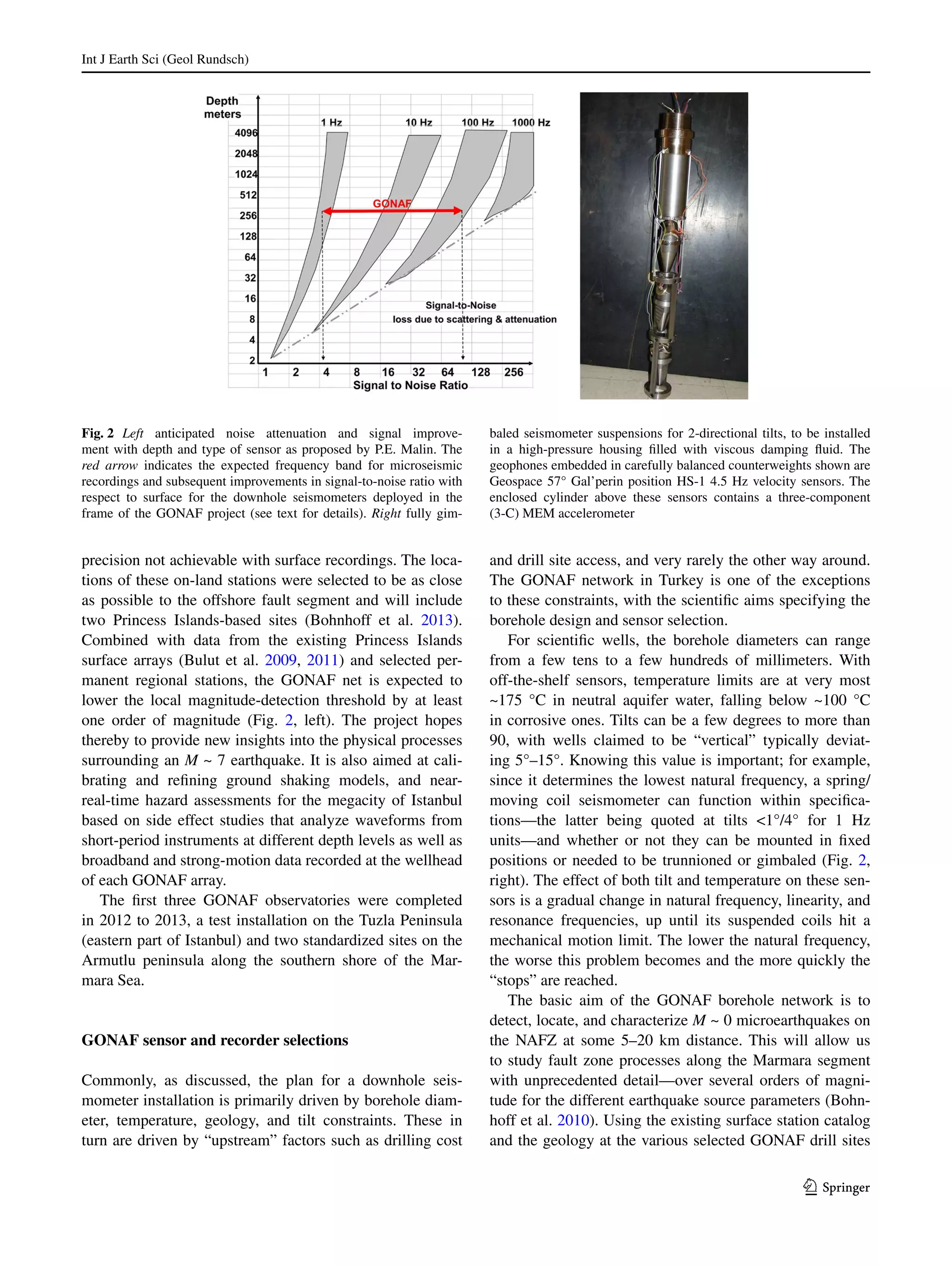 Int J Earth Sci (Geol Rundsch)	
1 3
precision not achievable with surface recordings. The loca-
tions of these on-land stations were selected to be as close
as possible to the offshore fault segment and will include
two Princess Islands-based sites (Bohnhoff et al. 2013).
Combined with data from the existing Princess Islands
surface arrays (Bulut et al. 2009, 2011) and selected per-
manent regional stations, the GONAF net is expected to
lower the local magnitude-detection threshold by at least
one order of magnitude (Fig. 2, left). The project hopes
thereby to provide new insights into the physical processes
surrounding an M ~ 7 earthquake. It is also aimed at cali-
brating and refining ground shaking models, and near-
real-time hazard assessments for the megacity of Istanbul
based on side effect studies that analyze waveforms from
short-period instruments at different depth levels as well as
broadband and strong-motion data recorded at the wellhead
of each GONAF array.
The first three GONAF observatories were completed
in 2012 to 2013, a test installation on the Tuzla Peninsula
(eastern part of Istanbul) and two standardized sites on the
Armutlu peninsula along the southern shore of the Mar-
mara Sea.
GONAF sensor and recorder selections
Commonly, as discussed, the plan for a downhole seis-
mometer installation is primarily driven by borehole diam-
eter, temperature, geology, and tilt constraints. These in
turn are driven by “upstream” factors such as drilling cost
and drill site access, and very rarely the other way around.
The GONAF network in Turkey is one of the exceptions
to these constraints, with the scientific aims specifying the
borehole design and sensor selection.
For scientific wells, the borehole diameters can range
from a few tens to a few hundreds of millimeters. With
off-the-shelf sensors, temperature limits are at very most
~175 °C in neutral aquifer water, falling below ~100 °C
in corrosive ones. Tilts can be a few degrees to more than
90, with wells claimed to be “vertical” typically deviat-
ing 5°–15°. Knowing this value is important; for example,
since it determines the lowest natural frequency, a spring/
moving coil seismometer can function within specifica-
tions—the latter being quoted at tilts <1°/4° for 1 Hz
units—and whether or not they can be mounted in fixed
positions or needed to be trunnioned or gimbaled (Fig. 2,
right). The effect of both tilt and temperature on these sen-
sors is a gradual change in natural frequency, linearity, and
resonance frequencies, up until its suspended coils hit a
mechanical motion limit. The lower the natural frequency,
the worse this problem becomes and the more quickly the
“stops” are reached.
The basic aim of the GONAF borehole network is to
detect, locate, and characterize M ~ 0 microearthquakes on
the NAFZ at some 5–20 km distance. This will allow us
to study fault zone processes along the Marmara segment
with unprecedented detail—over several orders of magni-
tude for the different earthquake source parameters (Bohn-
hoff et al. 2010). Using the existing surface station catalog
and the geology at the various selected GONAF drill sites
Fig. 2  Left anticipated noise attenuation and signal improve-
ment with depth and type of sensor as proposed by P.E. Malin. The
red arrow indicates the expected frequency band for microseismic
recordings and subsequent improvements in signal-to-noise ratio with
respect to surface for the downhole seismometers deployed in the
frame of the GONAF project (see text for details). Right fully gim-
baled seismometer suspensions for 2-directional tilts, to be installed
in a high-pressure housing filled with viscous damping fluid. The
geophones embedded in carefully balanced counterweights shown are
Geospace 57° Gal’perin position HS-1 4.5 Hz velocity sensors. The
enclosed cylinder above these sensors contains a three-component
(3-C) MEM accelerometer
 
