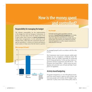 How is the money spent
                                                                                              and controlled?
                         Responsibility for managing the budget
                                                                                                         Key thought
                            e ultimate responsibility for the implementation
                         of the budget lies with the European Commission. In                             EU funds must be used in accordance with the
                         practice, the lion’s share of the EU funds (some 76 %)                          principle of sound nancial management. Put simply,
                                                                                                         this means that those managing the money must
                         is spent under what is known as shared management.
                                                                                                         make every e ort to obtain the best possible value for
                         Under these arrangements, it is the authorities in the                          money spent. This requires strict adherence to all the
                         Member States, rather than the Commission that man-                             rules and regulations as well as regular evaluations to
                         age the expenditure. A whole set of checks and balances                         verify that this is the case.
                         is put in place to help ensure that the funds in question

                         Who manages EU funds?
                                 100
                                                                                                      are managed properly and in accordance with the rules
                                                                                                      in force.

                                 80                     76%                                              e Commission must recover amounts unduly paid,
                                                                                                      whether by error, irregularity or deliberate fraud. e
                                                                                                      Member States are equally responsible for protecting
                                 60                                                                   the EU’s nancial interests. To this end, they work in co-
                 % of EU funds




                                                                                                      operation with the Commission and with OLAF — the
                                                                                                      European Anti-Fraud O ce — which carries out inves-
                                 40                                                                   tigations into potential cases of fraud and helps ‘fraud-
                                                                                                      proof ’ EU legislation.
                                          22%
                                 20
                                                                                                      Activity-based budgeting
                                                                         1%               1%
                                  0                                                                   For greater transparency, i.e. over what policies are pur-
                                       Commission   Commission      Third countries   Commission
                                                    and                               jointly with    sued, how much money is spent on each of them, and
                                                    Member States                     international
                                                                                      partners and    how many people work on them, the EU budget is sepa-
                                                                                      others          rated into 31 policy areas. Each of these policy areas is

                                                                                                                                                              11



kg703655EN.indd 11                                                                                                                                                 9/03/07 13:25:14
 