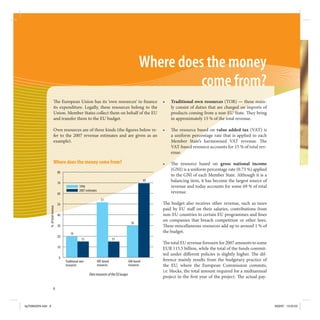 Where does the money
                                                                                                              come from?
                               e European Union has its ‘own resources’ to nance                              •   Traditional own resources (TOR) — these main-
                            its expenditure. Legally, these resources belong to the                               ly consist of duties that are charged on imports of
                            Union. Member States collect them on behalf of the EU                                 products coming from a non-EU State. ey bring
                            and transfer them to the EU budget.                                                   in approximately 15 % of the total revenue.

                            Own resources are of three kinds (the gures below re-                             •      e resource based on value added tax (VAT) is
                            fer to the 2007 revenue estimates and are given as an                                 a uniform percentage rate that is applied to each
                            example).                                                                             Member State’s harmonised VAT revenue.           e
                                                                                                                  VAT-based resource accounts for 15 % of total rev-
                                                                                                                  enue.

                            Where does the money come from?                                                   •      e resource based on gross national income
                                                                                                                  (GNI) is a uniform percentage rate (0.73 %) applied
                                     80
                                                                                                                  to the GNI of each Member State. Although it is a
                                     70
                                                                                                         69       balancing item, it has become the largest source of
                                                     1996                                                         revenue and today accounts for some 69 % of total
                                                     2007 estimates                                               revenue.
                                     60
                                                                        51
                                     50                                                                          e budget also receives other revenue, such as taxes
                % of total revenue




                                                                                                              paid by EU sta on their salaries, contributions from
                                     40                                                                       non-EU countries to certain EU programmes and nes
                                                                                                              on companies that breach competition or other laws.
                                                                                               30
                                     30                                                                          ese miscellaneous resources add up to around 1 % of
                                             19
                                                                                                              the budget.
                                     20
                                                       15                         15
                                                                                                                  e total EU revenue foreseen for 2007 amounts to some
                                     10                                                                       EUR 115.5 billion, while the total of the funds commit-
                                                                                                              ted under di erent policies is slightly higher. e dif-
                                     0
                                          Traditional own             VAT-based              GNI-based        ference mainly results from the budgetary practice of
                                          resources                   resources              resources        the EU, where the European Commission commits,
                                                                                                              i.e. blocks, the total amount required for a multiannual
                                                            Own resources of the EU budget
                                                                                                              project in the rst year of the project. e actual pay-

                            6



kg703655EN.indd 6                                                                                                                                                        9/03/07 13:25:03
 