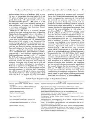 New Design & Build Biological System through the Use of Microalgae Addressed to Sustainable Development                         191


soybeans almost 3bn acres of soybeans fields, or over                  terminate the project if the prospects really were good?
1bn acres of canola fields at nominal yields of 48 and                 During the АSP project appraisal valuable and interesting
127 gallons of oil per acre, respectively, would be re-                results of researches have been achieved. However, both
quired. Conversely, only approximately 9.5 m acres                     the technical and economic conclusions were more
would be required to produce 15,000 gallons of oil per                 poorly given reason, though they coincide with our
acre from algae. There is other interesting reason as well:            viewpoints concerning the strategic directions for devel-
algae can be grown in sewage with its cleaning and next                opment of microalgae manufacturing. It is necessary to
to power-plant smokestacks where they digest the pol-                  consider the objective distinctions in an economic situa-
lutants to produce oil [32,37].                                        tion with fuel today and earlier. In 1998, a barrel of
   From 1978 to 1996, the U.S. DOE funded a program                    petroleum sold for $ 13 [41]; today the price can exceed
to develop renewable biodiesel from algae, known as the                $ 70-80 per barrel. In 1982, it was estimated by Bene-
Aquatic Species Program (ASP, above $ 300 million) [39,                mann that the cost of production for a barrel of algal bio-
41]. The main focus of this program was the production                 diesel was, on average of $ 94 (the hypothetical base was
of biodiesel from high lipid-content algae. A major con-               $ 61 and hypothetical high was $ 127, depending on the
clusion from these analyses is that, for microalgae pro-
                                                                       mode of production). According to Michael Briggs: “The
duction, there is little prospect for any alternatives to the
                                                                       operating costs, including power consumption, labour,
open pool designs, given the low cost requirements asso-
ciated with fuel production. The factors that most influ-              chemicals, and fixed capital costs (taxes, maintenance,
ence cost are biological- and not engineering-related.                 insurance, depreciation, and return on investment)
These analyses point to the need for highly productive                 worked out to $ 12,000 per hectare [41]. That would
organisms capable of near-theoretical levels of conver-                equate to $ 46.2 billion per year for all the algae farms, to
sion of sunlight to biomass. Two hundred thousand hec-                 yield all the oil feedstock necessary for the entire country.
tares (less than 0.1% of climatically suitable land areas in           Compare that to the $ 100-$ 150 billion the US spends
the US) could produce one quad (1.055  1018 J) of fuel.               each year just on purchasing crude oil from foreign
The DOE-ASP program concluded that the only plausi-                    countries, with all of that money leaving the US econ-
ble near- to mid-term application of microalgae biofuels               omy.” If the production of algal biodiesel has not already
production requires its integration with wastewater                    been widespread at an industrial scale, it’s simply on
treatment. This would fulfil the main task of ASP and                  account of concerns about profitability and competition
permit the cost-effective technology for microalgae pro-               and it is necessary, obvious, demonstration large projects.
duction to be applied around the globe, thus assisting in              Our research obtained that after terminate ASP program
the resolution of some of the global challenges that face              DOE and FP7 R&D calls attention to microalgae tech-
the world community. At 2006-2007 the US researchers                   nologies was insufficient. However now many private
and public is abuzz with talk of replacing imported oil                companies are reviewing their energy policies and strate-
with “biofuels” produced from microalgae and as look                   gies to comply by today urgent legislative and economic
back at the DOE ASP program [42]. Why would NREL                       request and diversification of its business (Table 1).

                                 Table 1. Projects designed to use algae for the production of biofuel

                    Company/Institute                                                       Project details
 Chevron and National Renewable Energy Laboratory         Agreement to investigate the production of liquid transportation fuels from algae.
 (NREL) [43]
 Algae BioFuels (subsidiary of PetroSunDrilling) [44]     Algae cultivation as an energy source for biodiesel in Arizona and Australia.
 Royal Dutch Shell and HR BioPetroleum [45]               Venture attempt to build a pilot facility to grow marine algae and produce vegetable
                                                          oil for conversion into biofuels.
 Aquaflow Bionomin Co [46]                                Mines biodiesel from sewage algae on a lab- and pilot plant-based scale.
 AlgoDyne Ethanol Energy [47]                             Harvests biomass from marine algal blooms to produce carbon-neutral ethanol,
                                                          methanol, biodiesel, electricity, coal and animal feed.
 Maes Anturio Ltd [48]                                    Development of an algae filtration system (“Greenbox”) that converts CO2 emis-
                                                          sions into biodiesel.
 Solix Biofuels and Colorado State University [49]        Mass production of cheap algae-derived oil for biodiesel. The alga is grown on
                                                          unused land next to power and ethanol plants.
 ExxonMobil and Synthetic Genomics Inc. [SGI] [50]        Focus is on development of advanced biofuels from photosynthetic algae and ex-
                                                          pects to spend more than $ 600 million.
 Chinese company ENN [51]                                 ENN has launched its pilot scale algal fuels project, gasifying coal underground for
                                                          CO2 capture and using the gas as feedstock for algal production and the company
                                                          would commence construction of a demonstration-scale plant by late 2010, and will
                                                          scale to commercial capacities commencing in 2013.




Copyright © 2010 SciRes.                                                                                                                  JEP
 