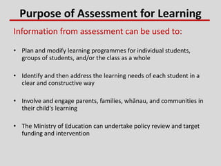 Purpose of Assessment for Learning
Information from assessment can be used to:
• Plan and modify learning programmes for individual students,
groups of students, and/or the class as a whole
• Identify and then address the learning needs of each student in a
clear and constructive way
• Involve and engage parents, families, whānau, and communities in
their child's learning
• The Ministry of Education can undertake policy review and target
funding and intervention
 