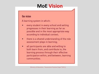 Ministry of Education, “Assessment Position Paper”[2011]
MoE Vision
 