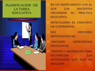 PLANIFICACIÓN DE    ES UN INSTRUMENTO CON EL
    LA TAREA         QUE     LOS        DOCENTES
   EDUCATIVA         ORGANIZAN     SU   PRÁCTICA
                     EDUCATIVA,

                    ARTICULANDO EL CONJUNTO
                     DE CONTENIDOS,

                    HAY                OPCIONES
                     METODOLÓGICAS,

                    ESCOGEN        ESTRATEGIAS
                     EDUCATIVAS,

                    TEXTOS Y MATERIALES PARA
                     SECUENCIAR              LAS
                     ACTIVIDADES QUE HAN DE
                     REALIZAR.
 
